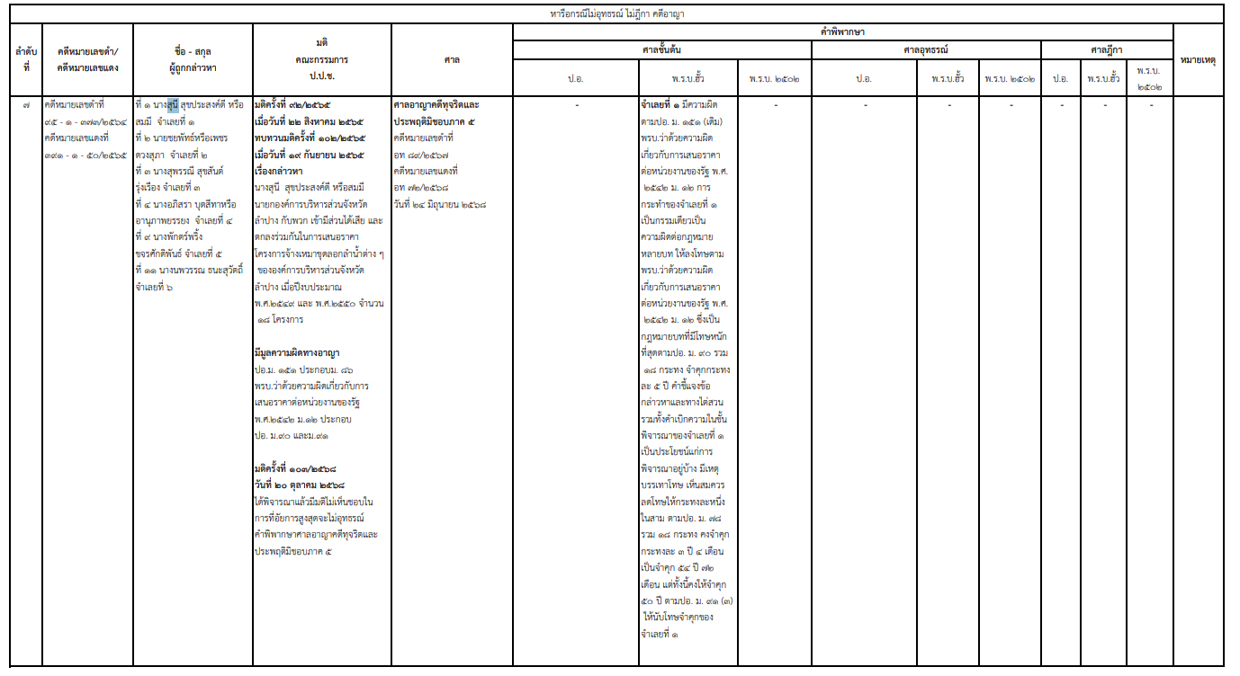 picsuuneeeee0421 12 68