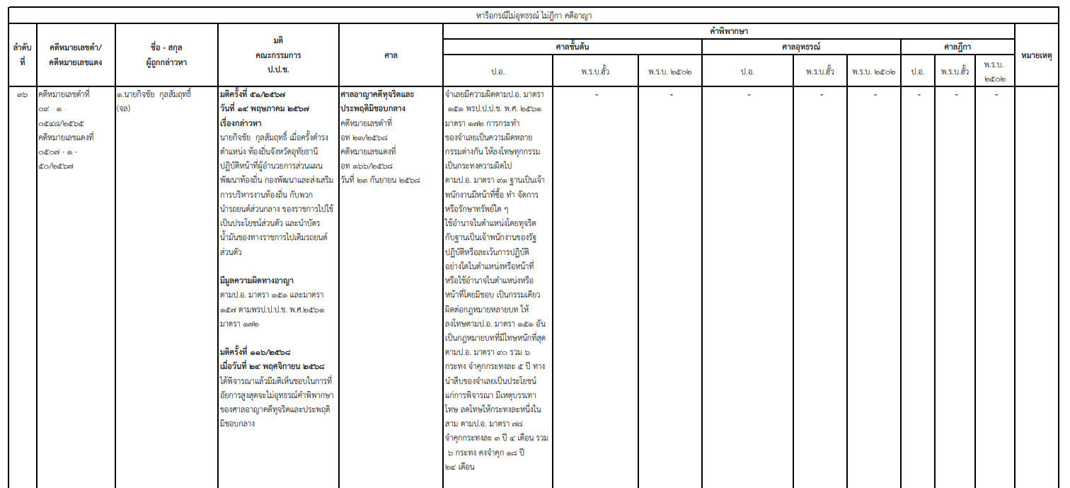 picjooooyyylll31 12 68