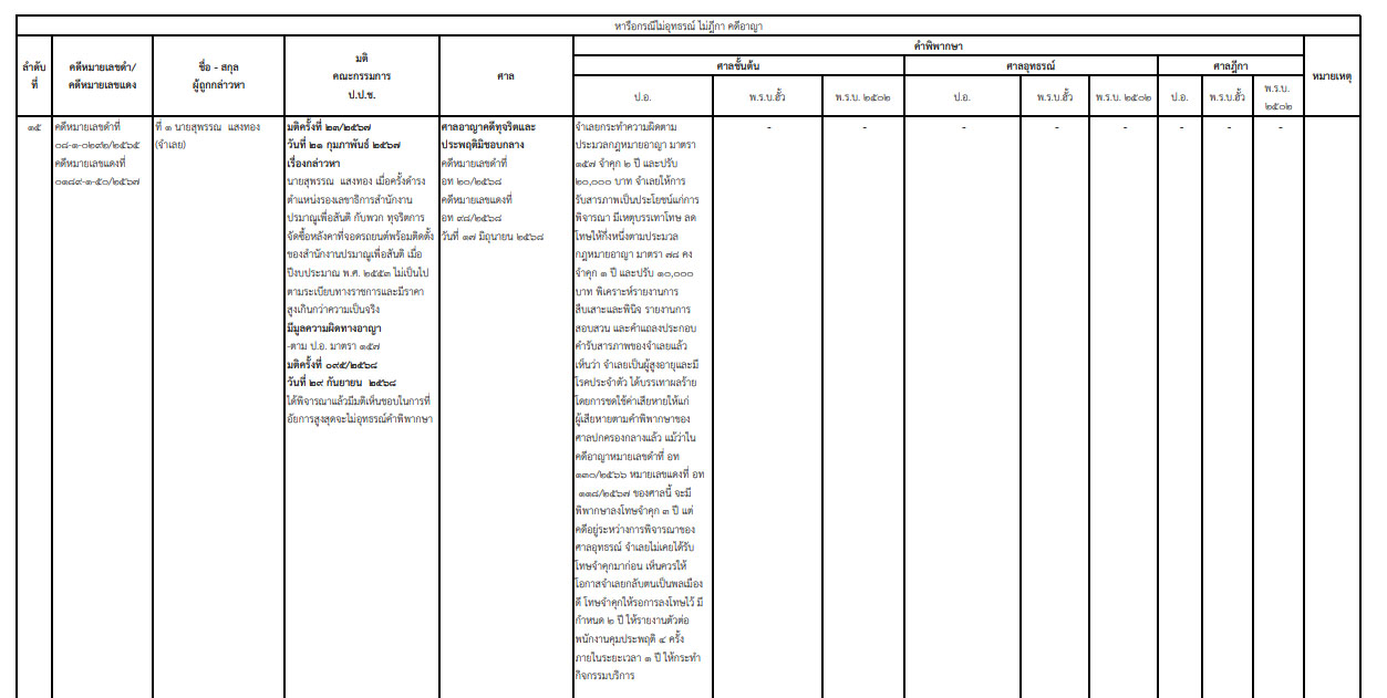 picppckkdssddssd29 12 68