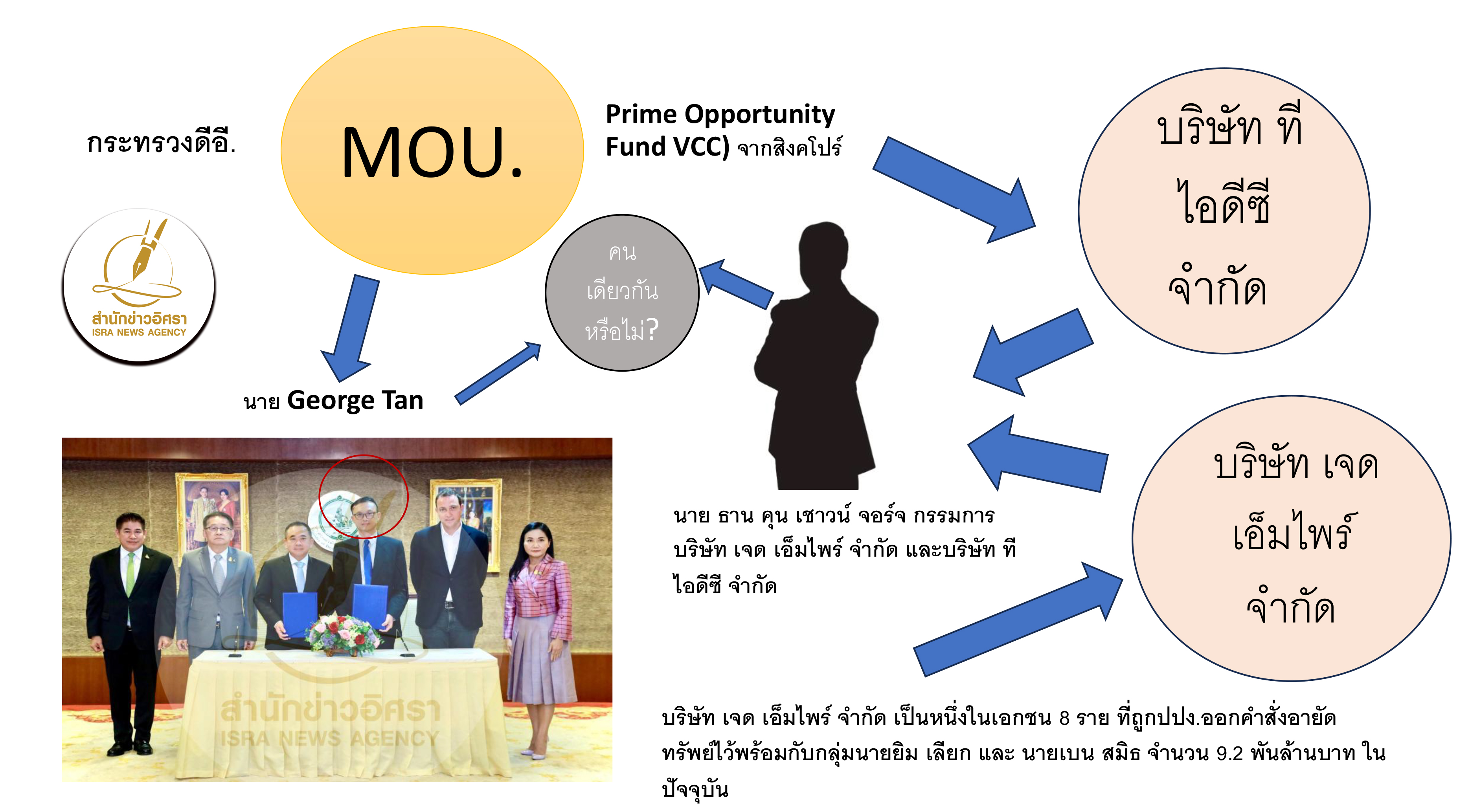 pickksdsdsdds11 12 68