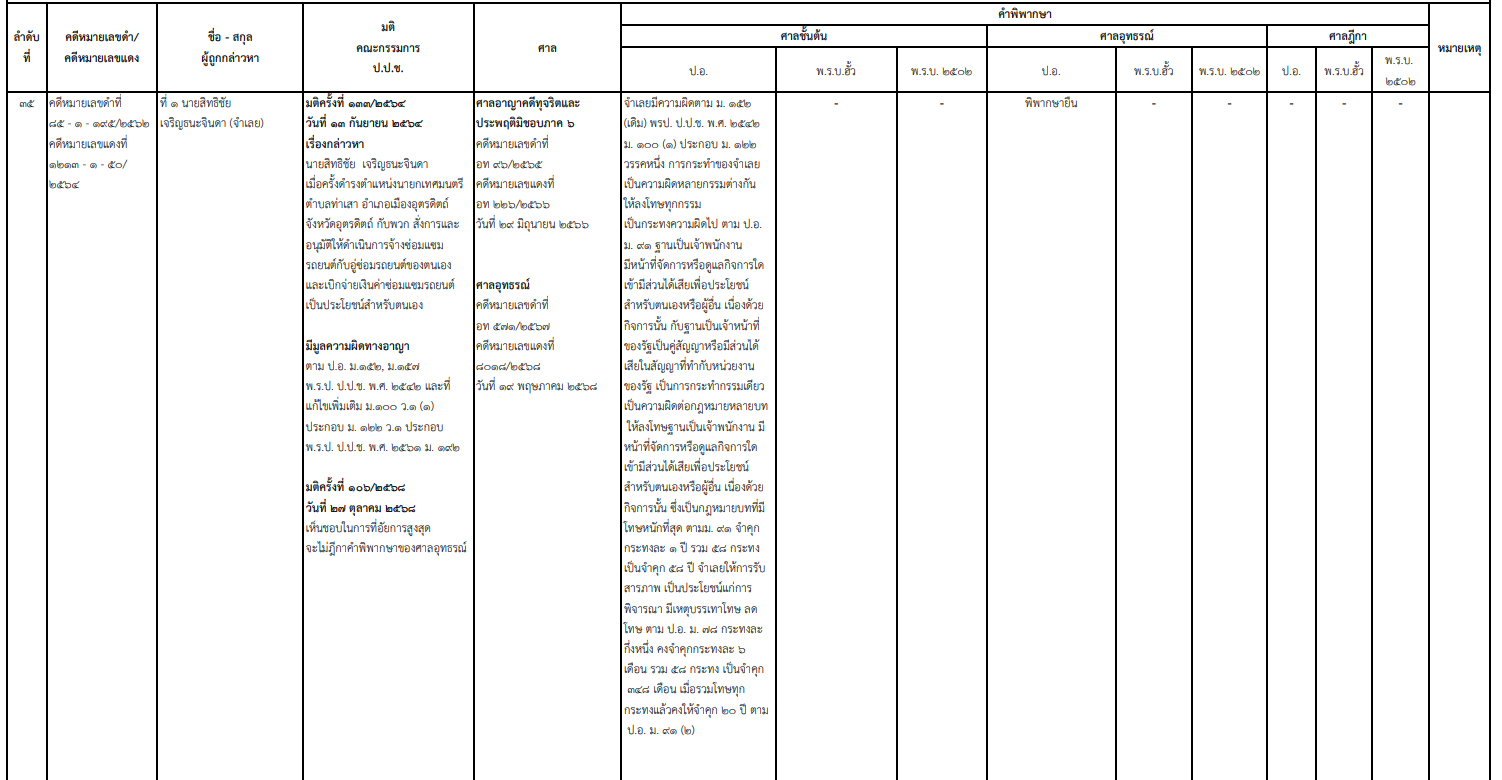 picppckesdfgt11 12 68