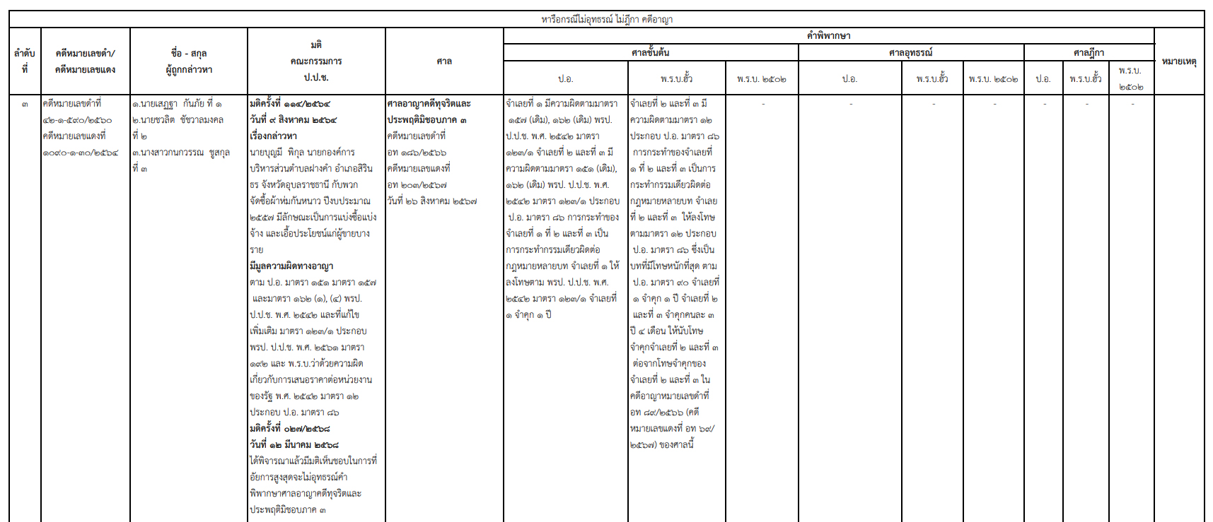 picppckesdfgggg7 5 68