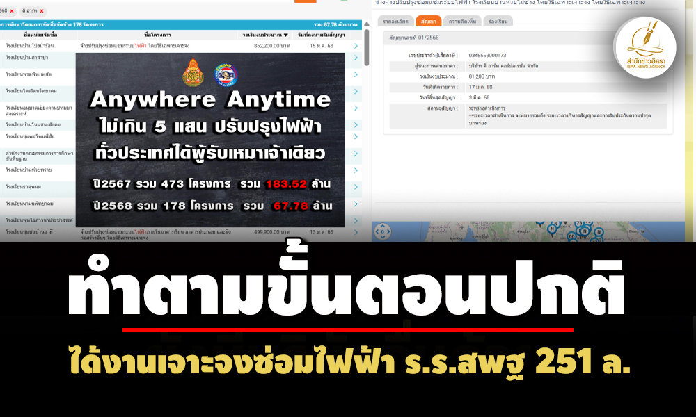 pppdssdewwedsdssd99dssdsdsdds7 5 68