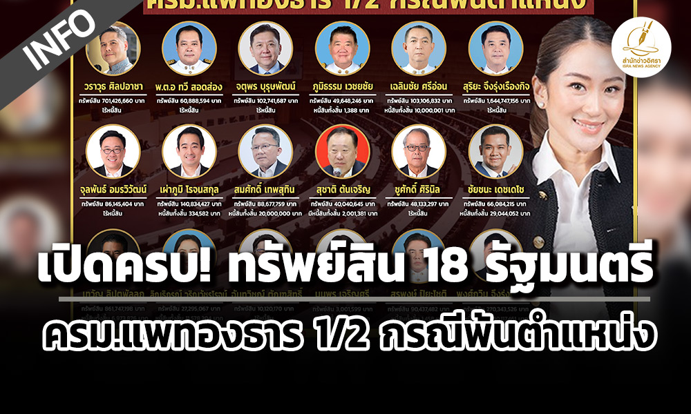 cover alienatethenorm