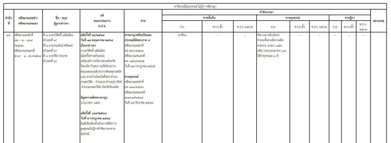 picppckesdfgh20 9 68