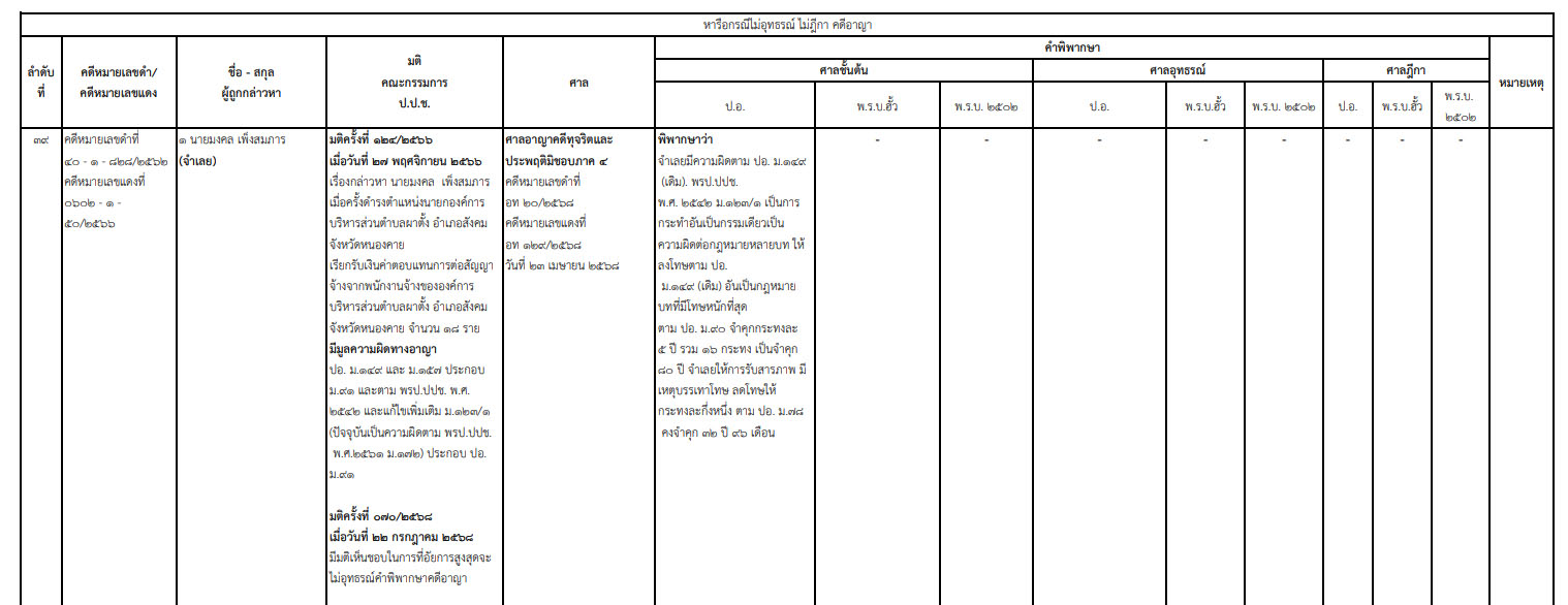 picpppclllkds21 9 68