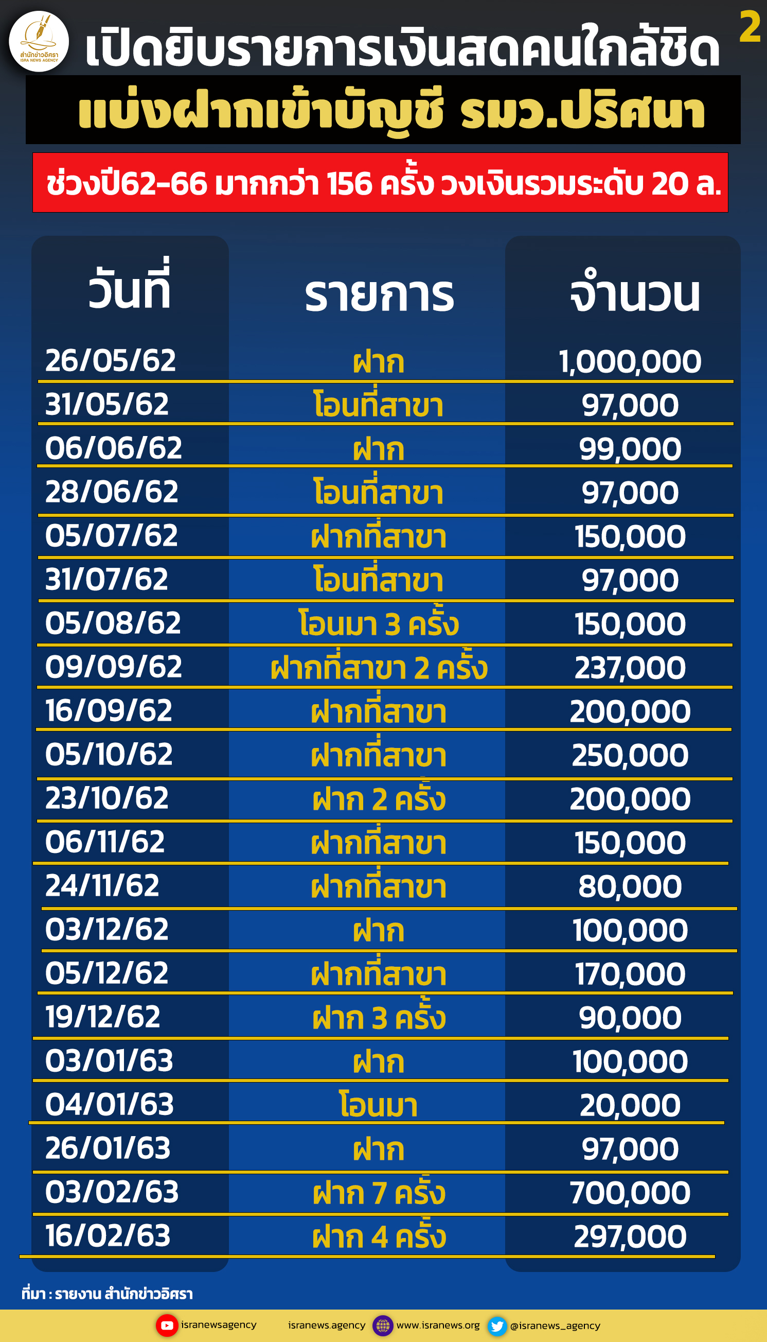 picroomooo00221 9 68