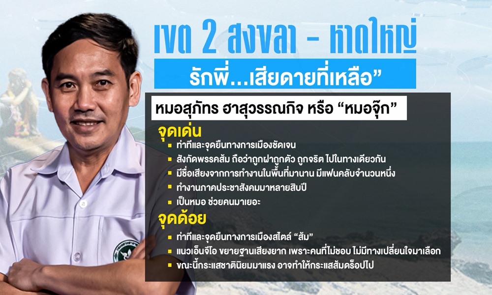 electionmpsongkhla23122