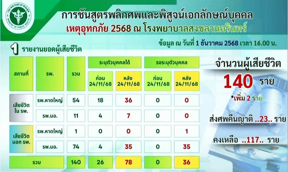 floodreliefmoney01122