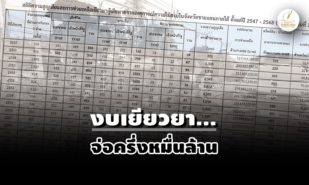 statisticsviolencesouth04010