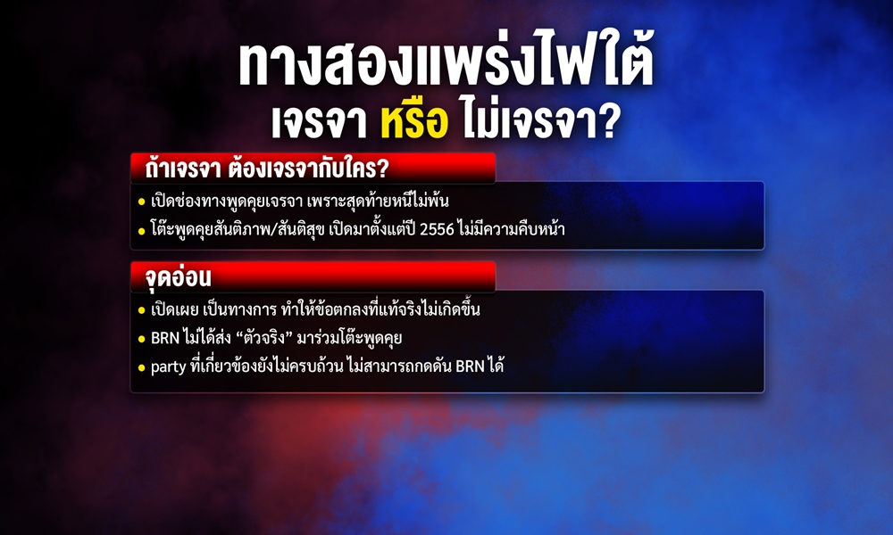 surachartsascha27041