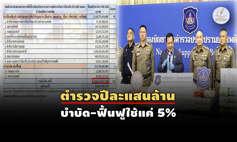 budgetdrugtawee07080