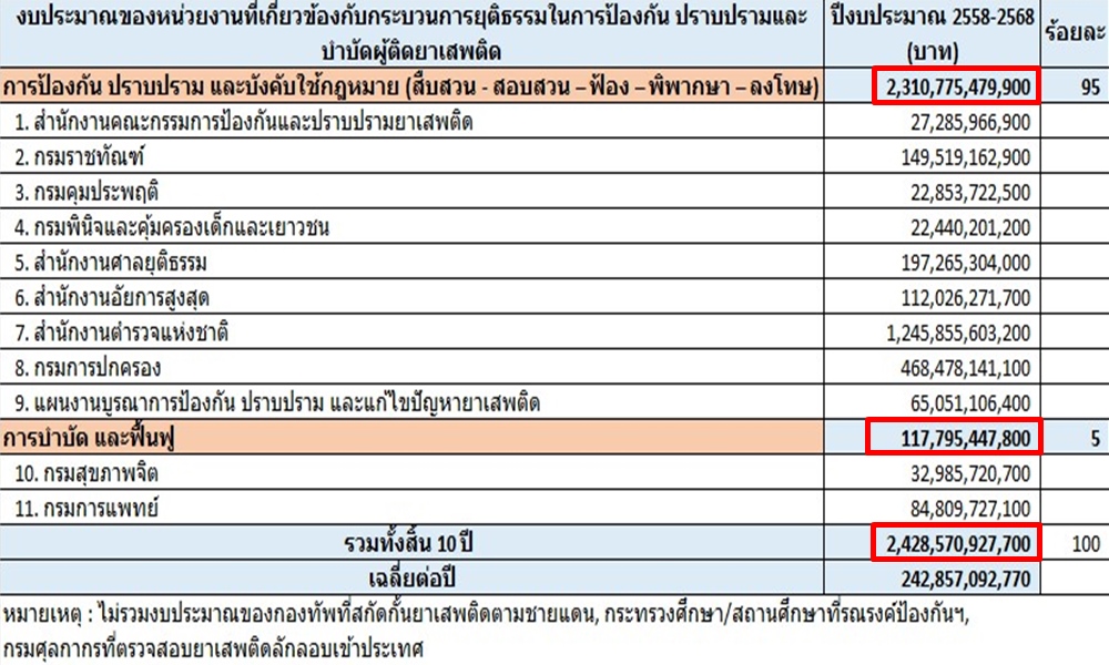 budgetdrugtawee07081