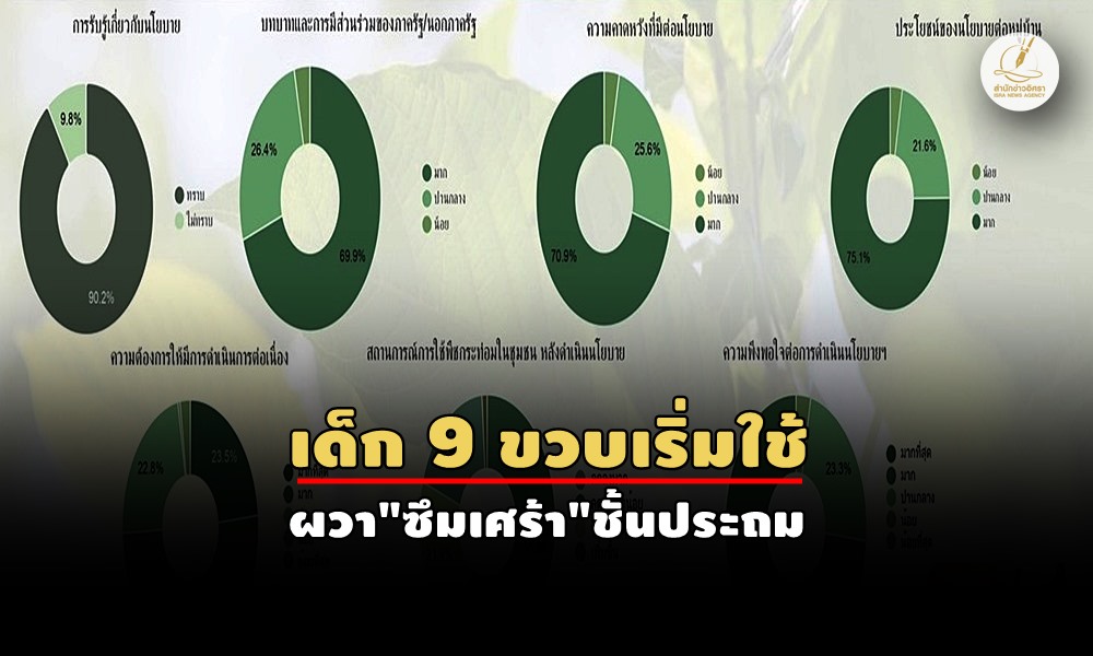 polldrugaddiction16090