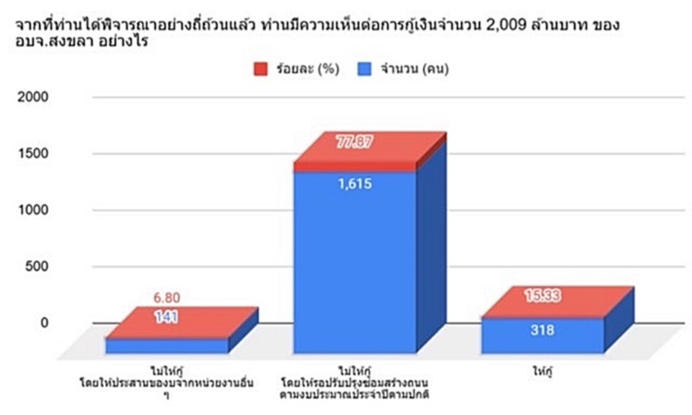 skrajabhatpoll110963