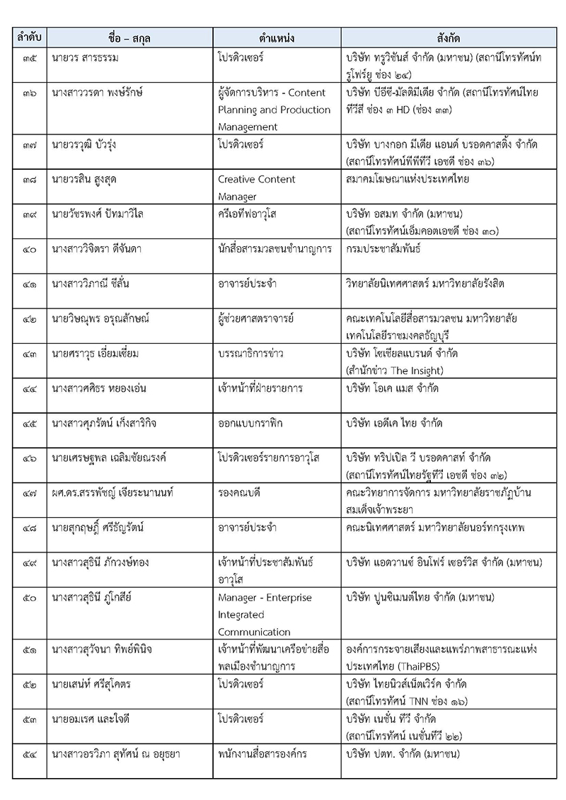 israthaipress Producer2 16 01 4