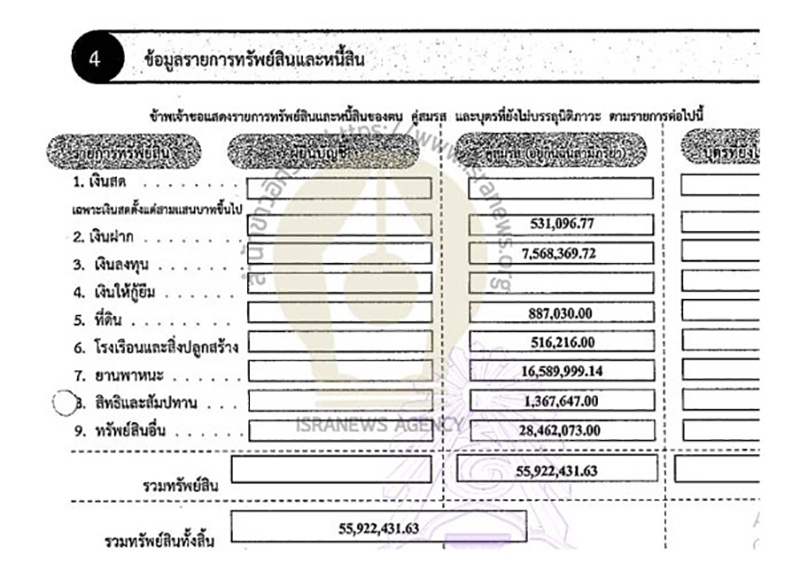 Thamanat 24 10 4