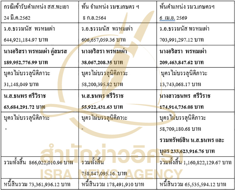 Thamanat 24 10 8