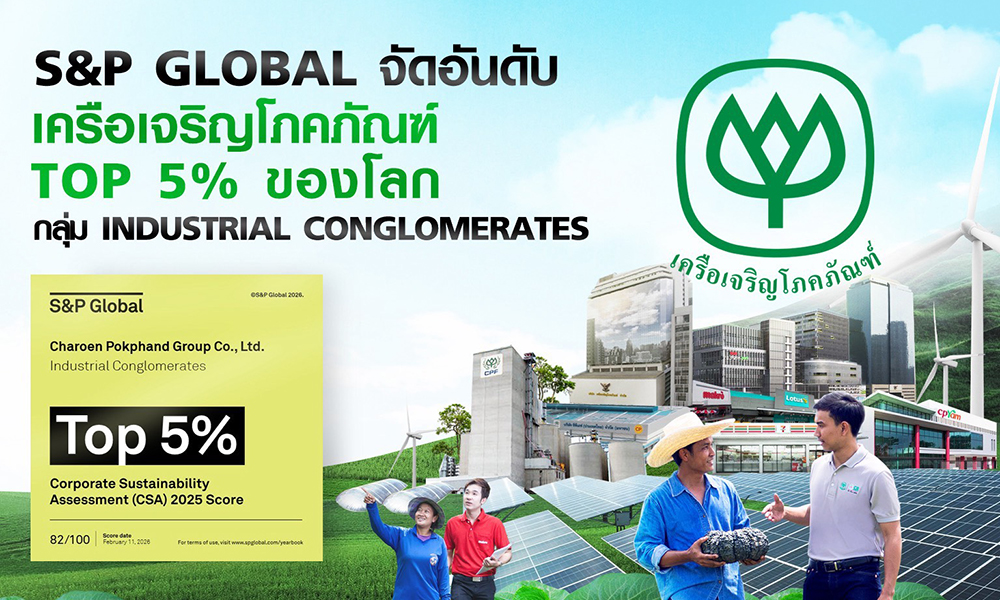 CPGroup SandP Global CP 27 02 1