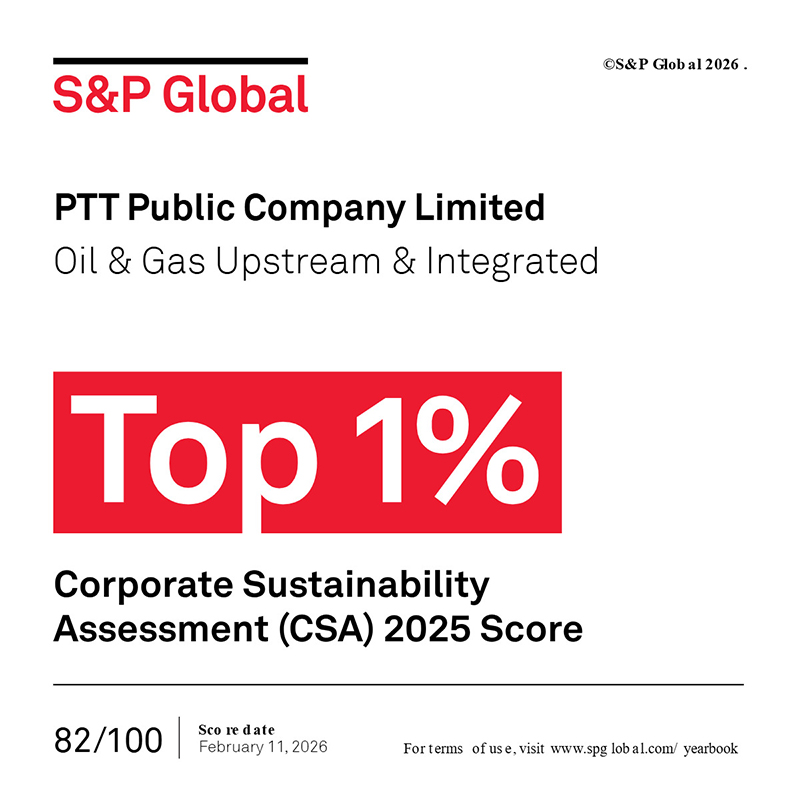 ptt SandP Global 24 02 2