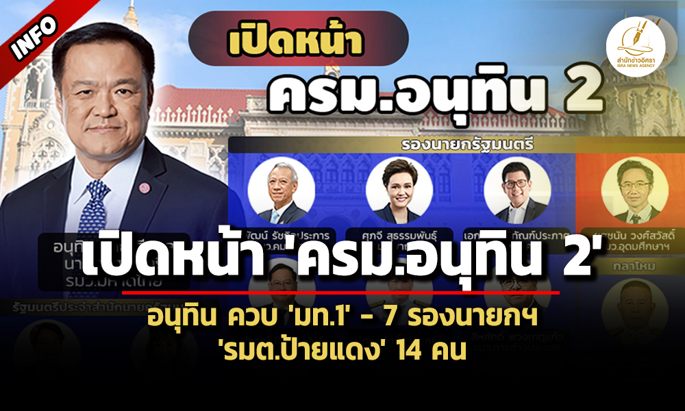 Anutin 2 cover 31 03 1