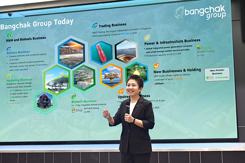 Bangchak BCP 19 03 2