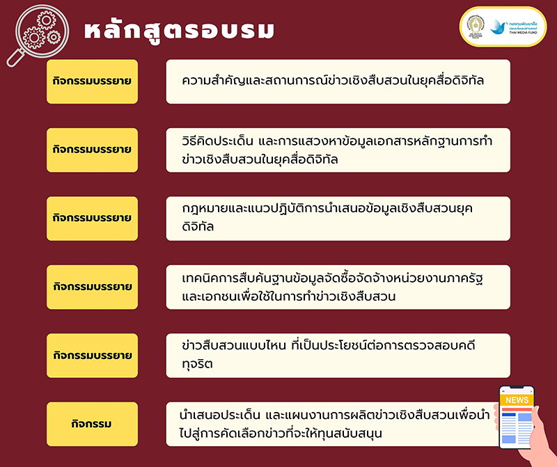 ISRA Institute 24 03 2