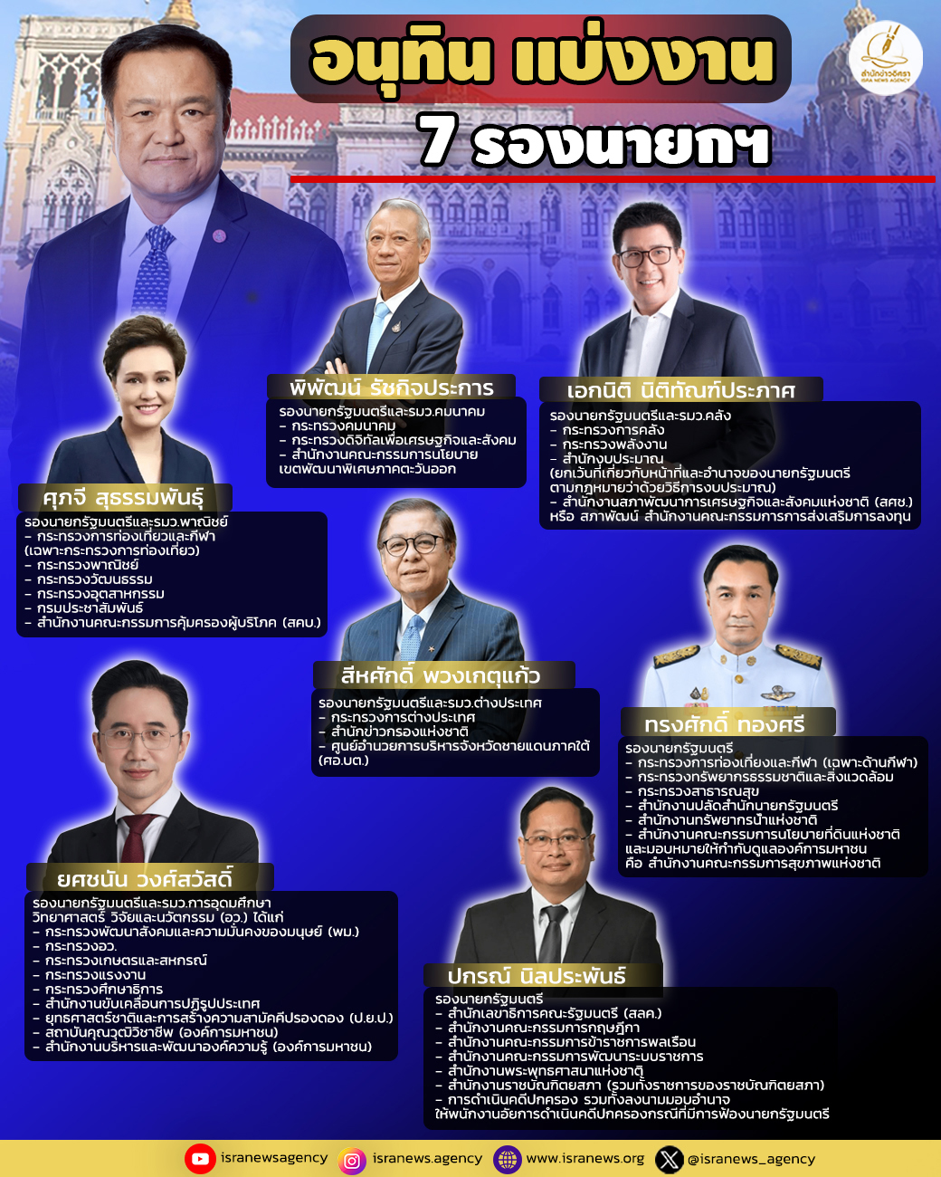 Anutin2 09 04 2