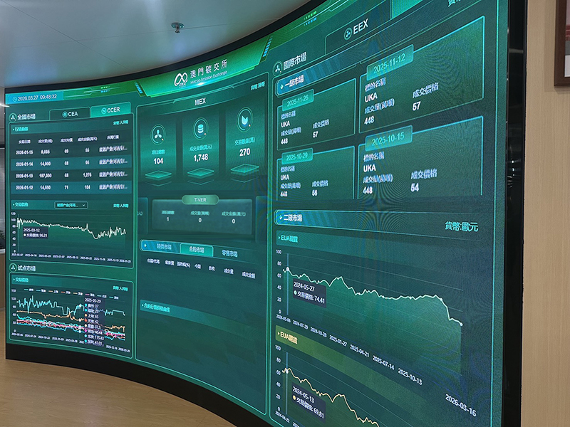 BCP Carbon Markets 02 04 3