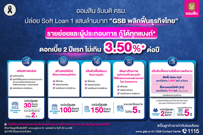 GSB Soft Loan 21 04 3