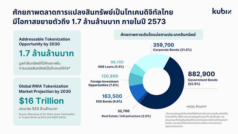 KBank Kubix 03 04 2