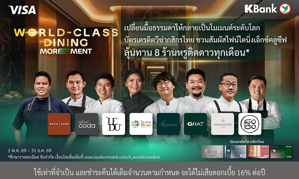 KBank CC World 07 05 1