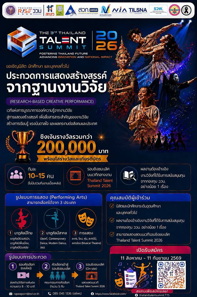 Talent Summit 13 08 2