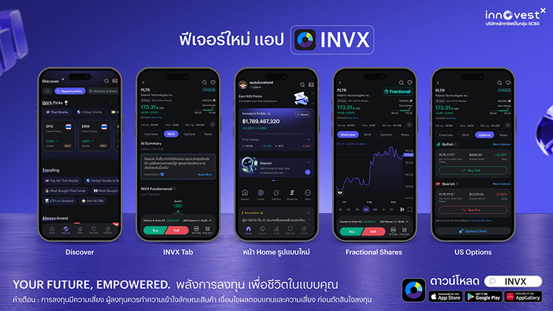SCBX INVX 16 09 4