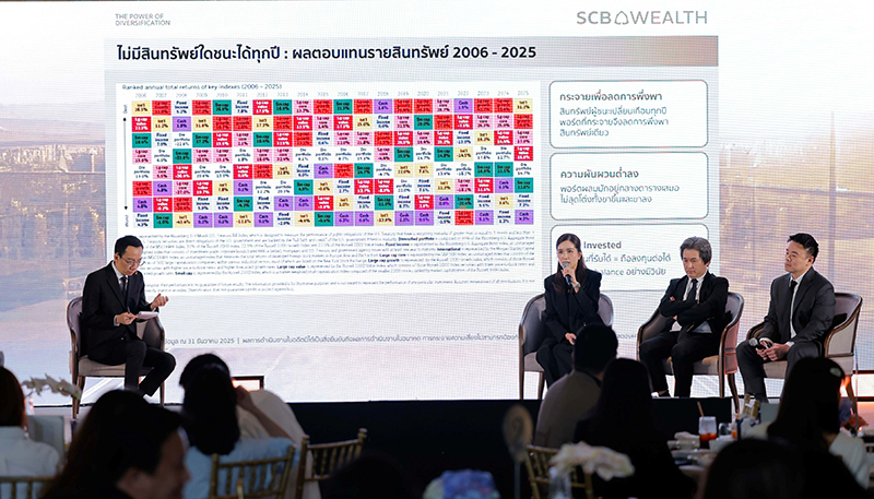 SCB FWD 11 09 4