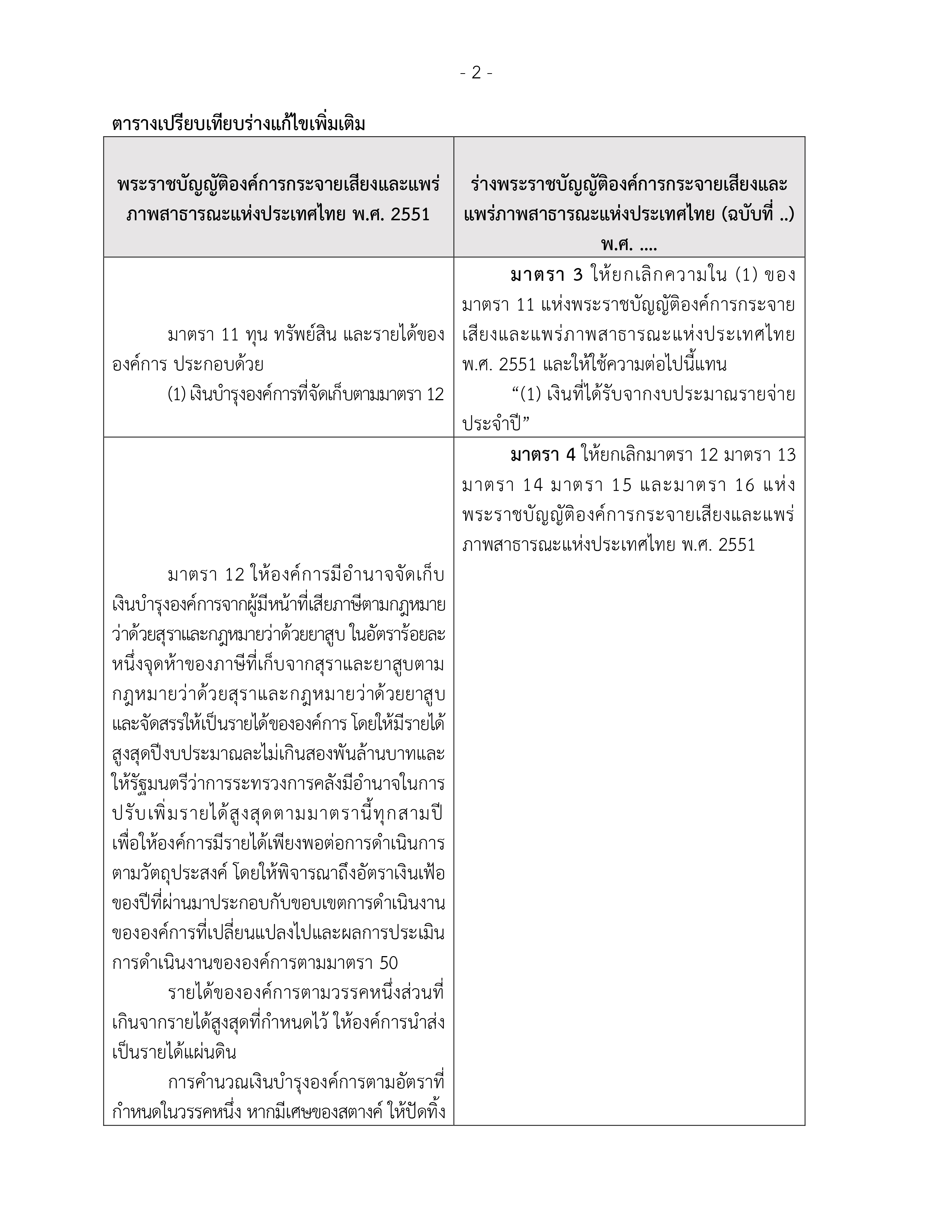 tpbs 01 10 26 p 2