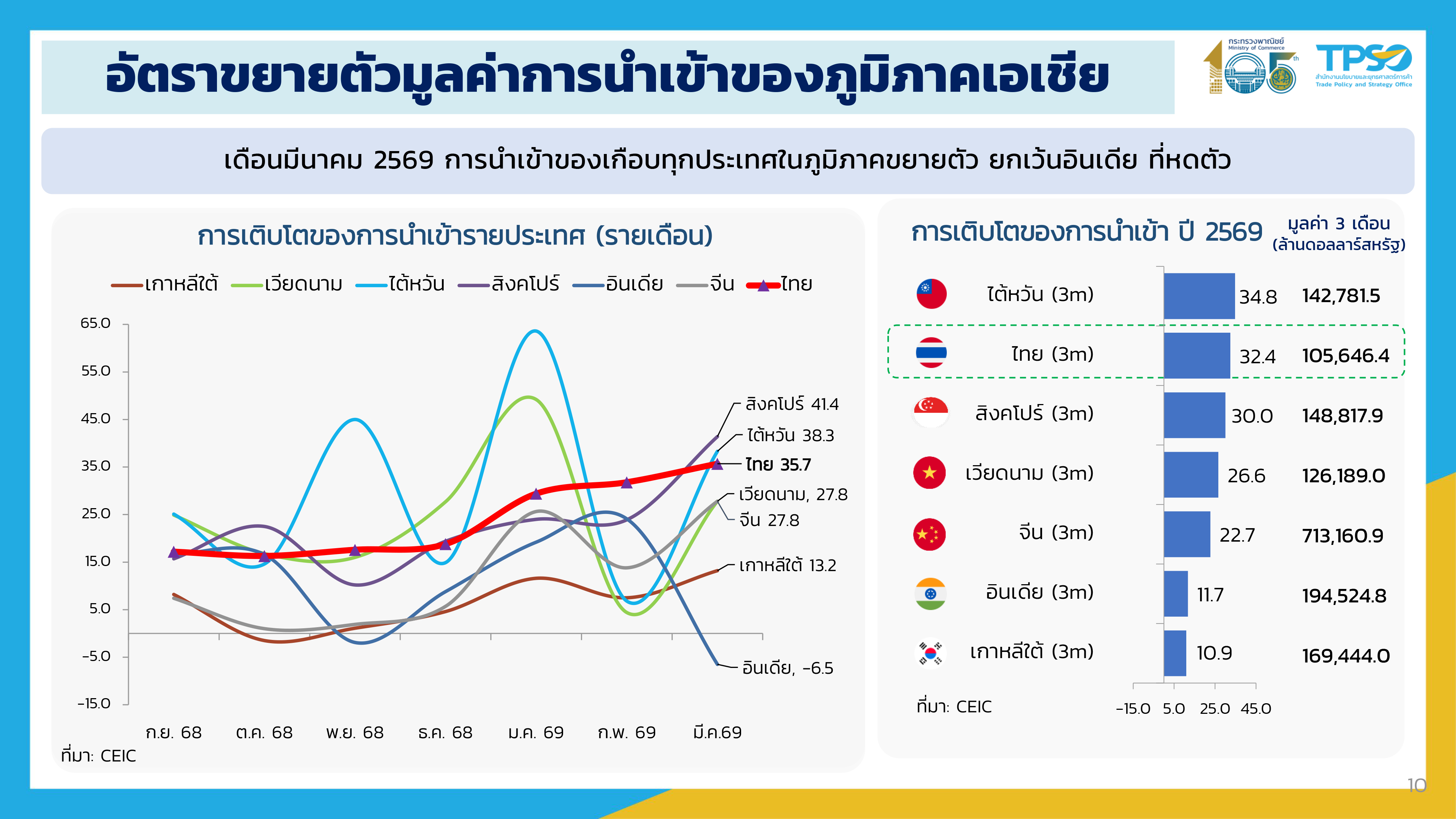 export 24 04 26 p 10