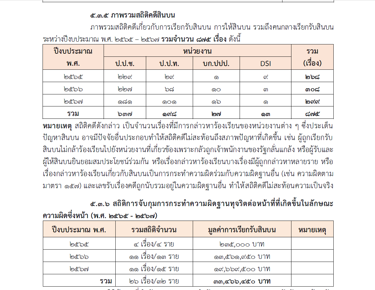nacc 26 04 26 1