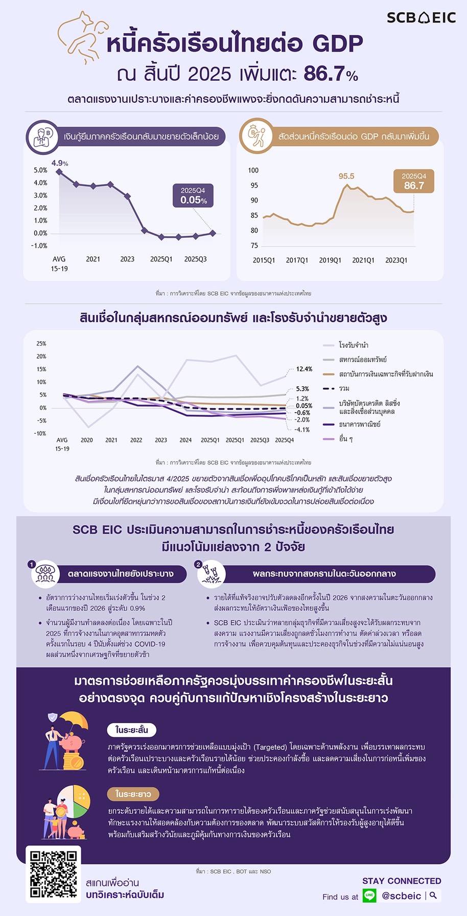 scb eic 13 04 26 1