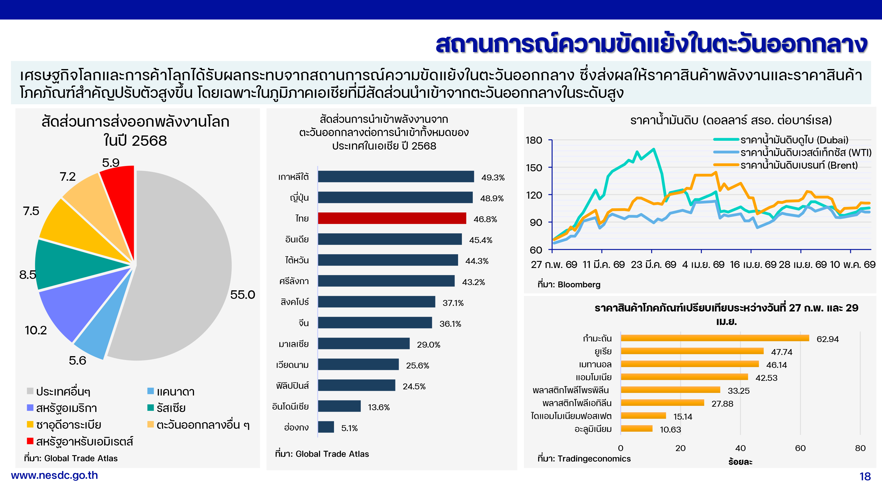 GDP 18 05 26 p 18
