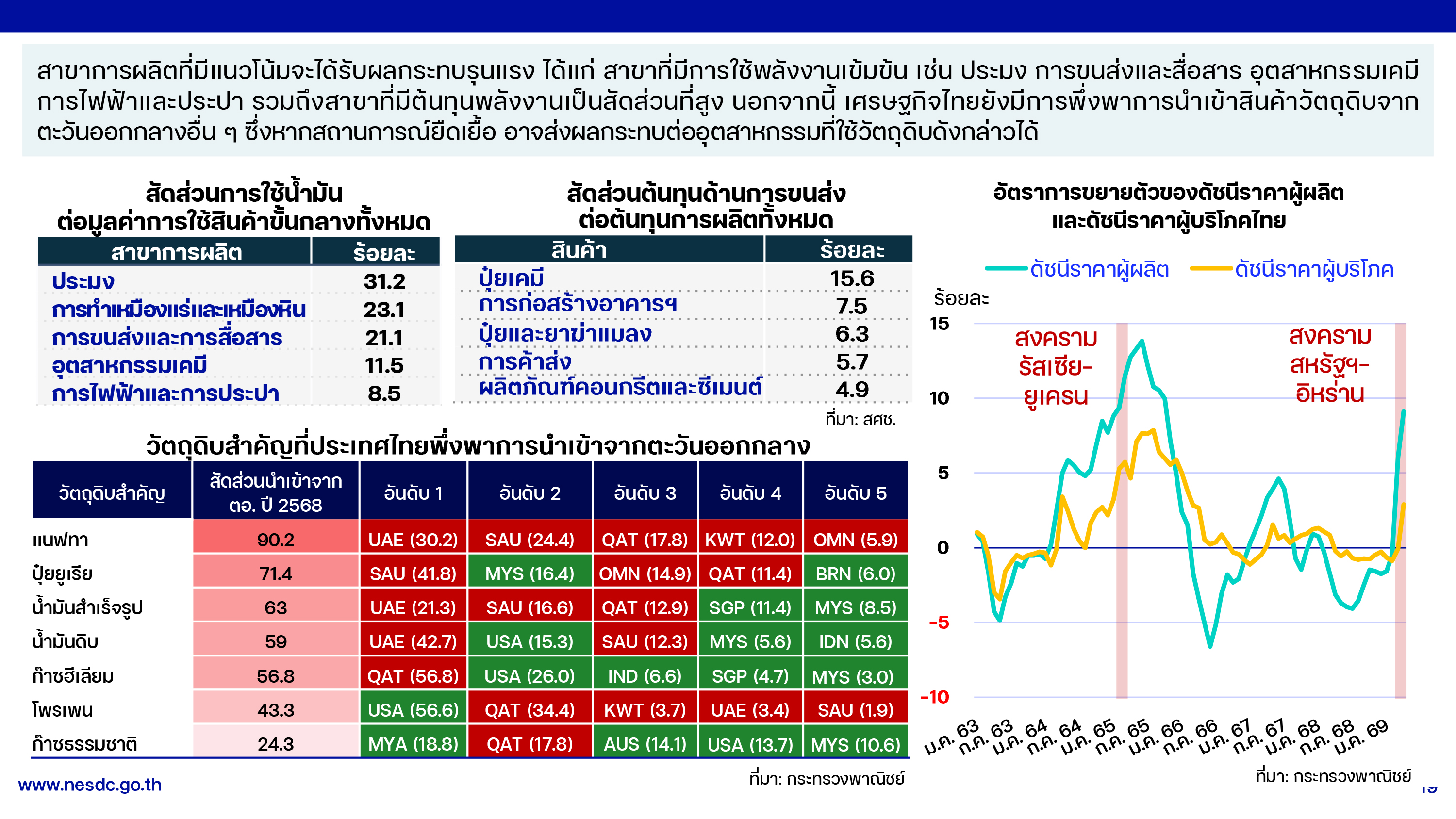 GDP 18 05 26 p 19