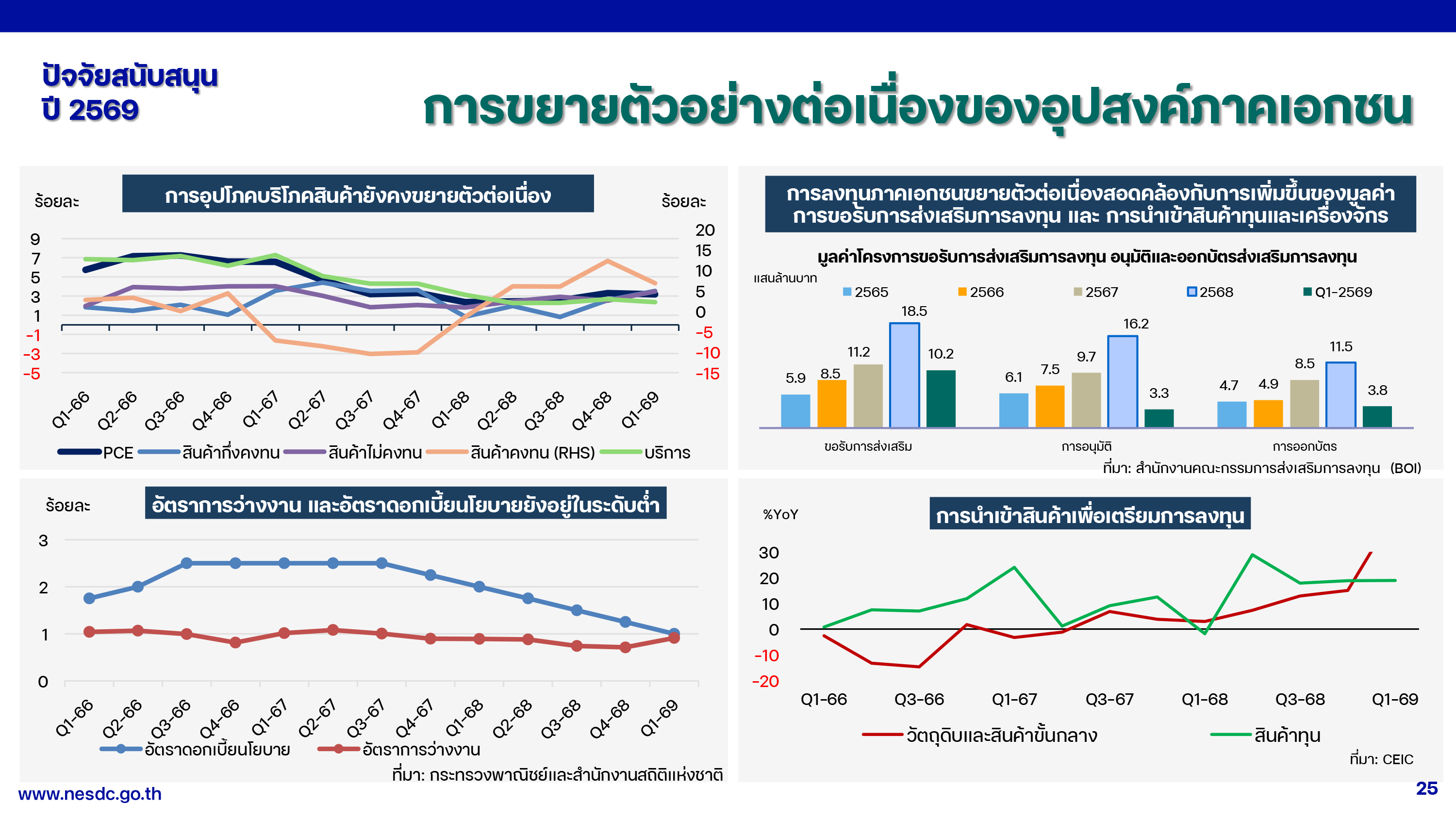 GDP 18 05 26 p 25