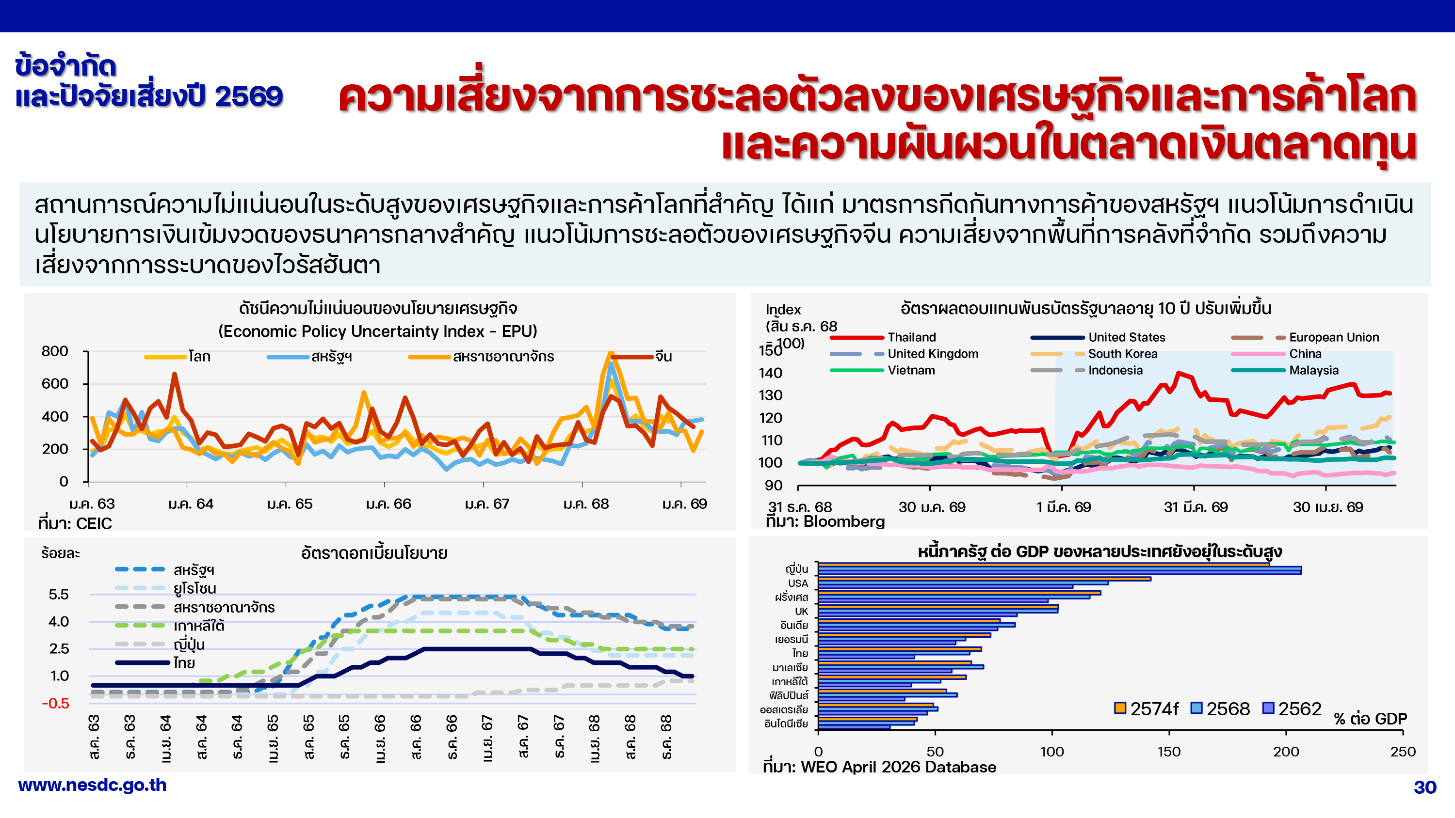 GDP 18 05 26 p 30