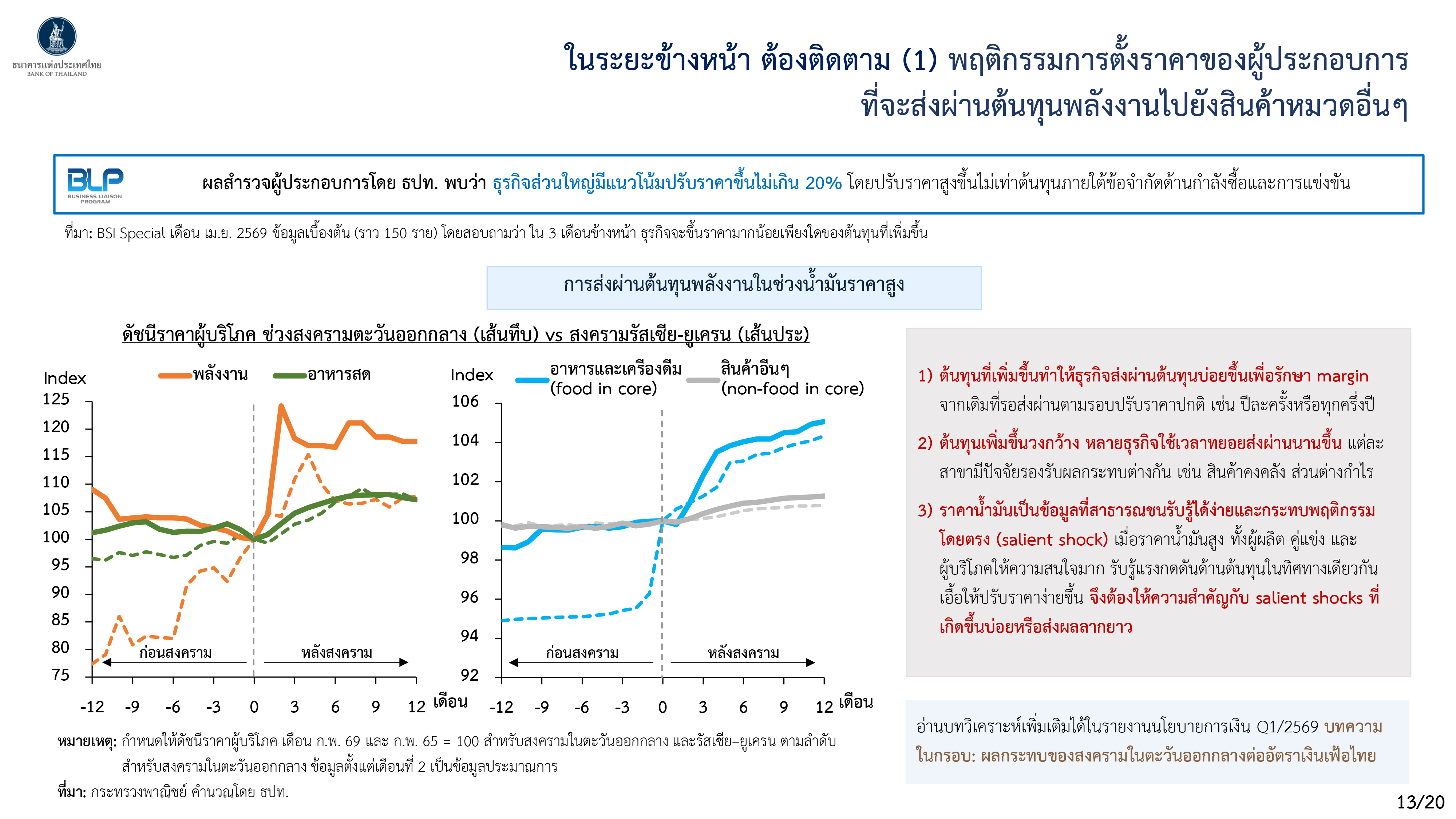 Monetary Policy Forum 1 2569 p 13