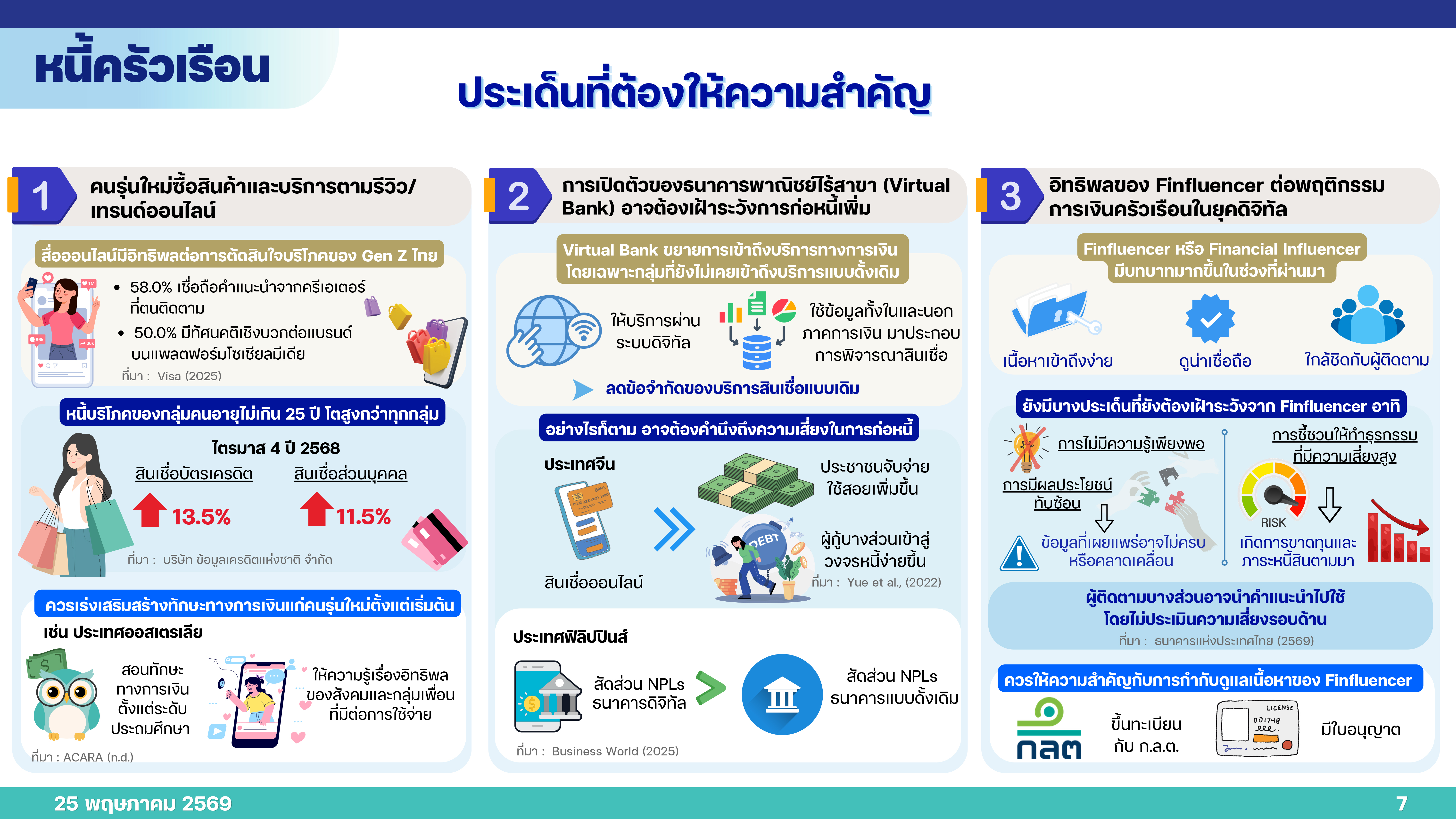 PPT Q1 69 25 05 26 p 7