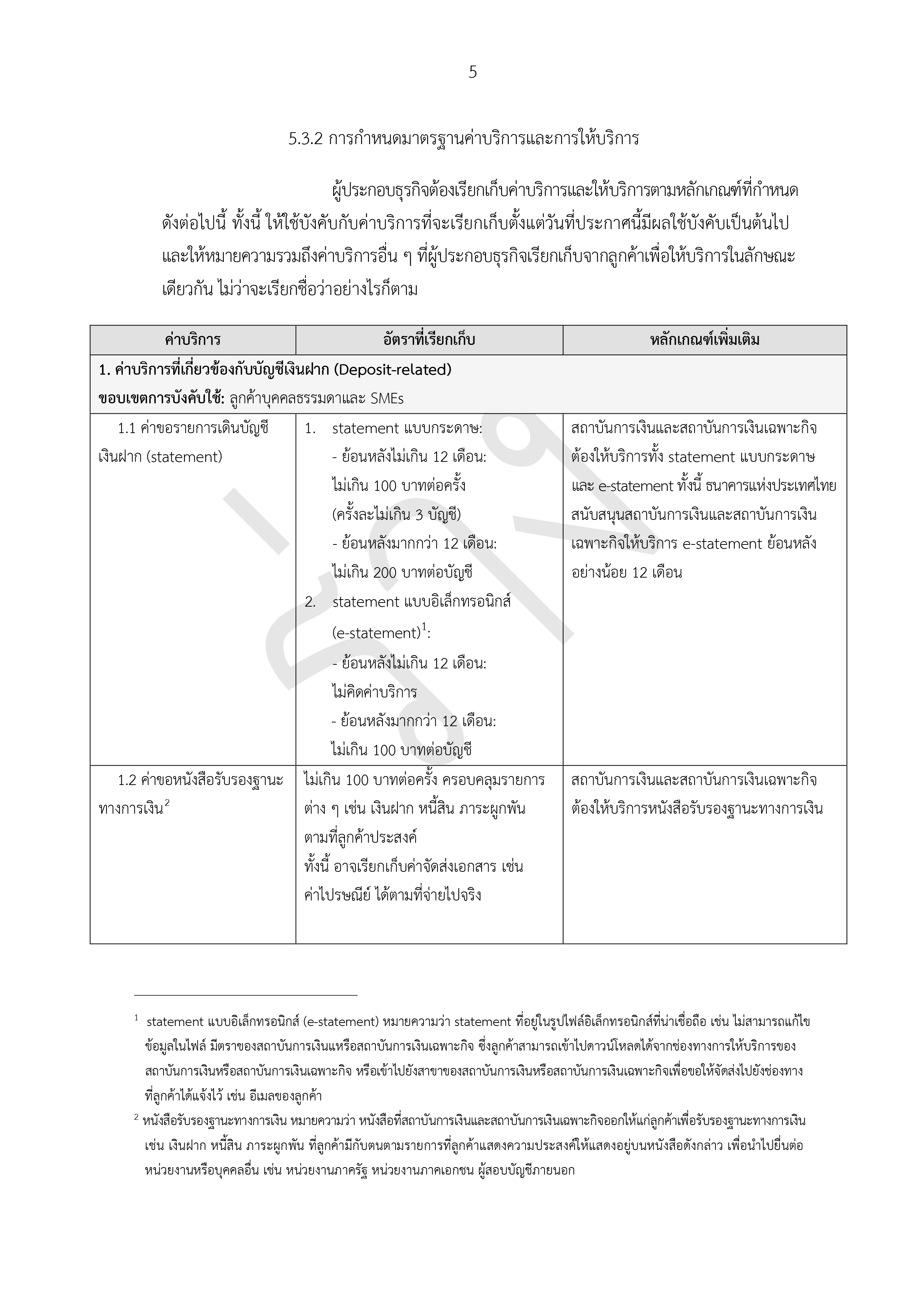 09-Template-ประกาศ-ธปท-ภายนอก-wet-ink-2567