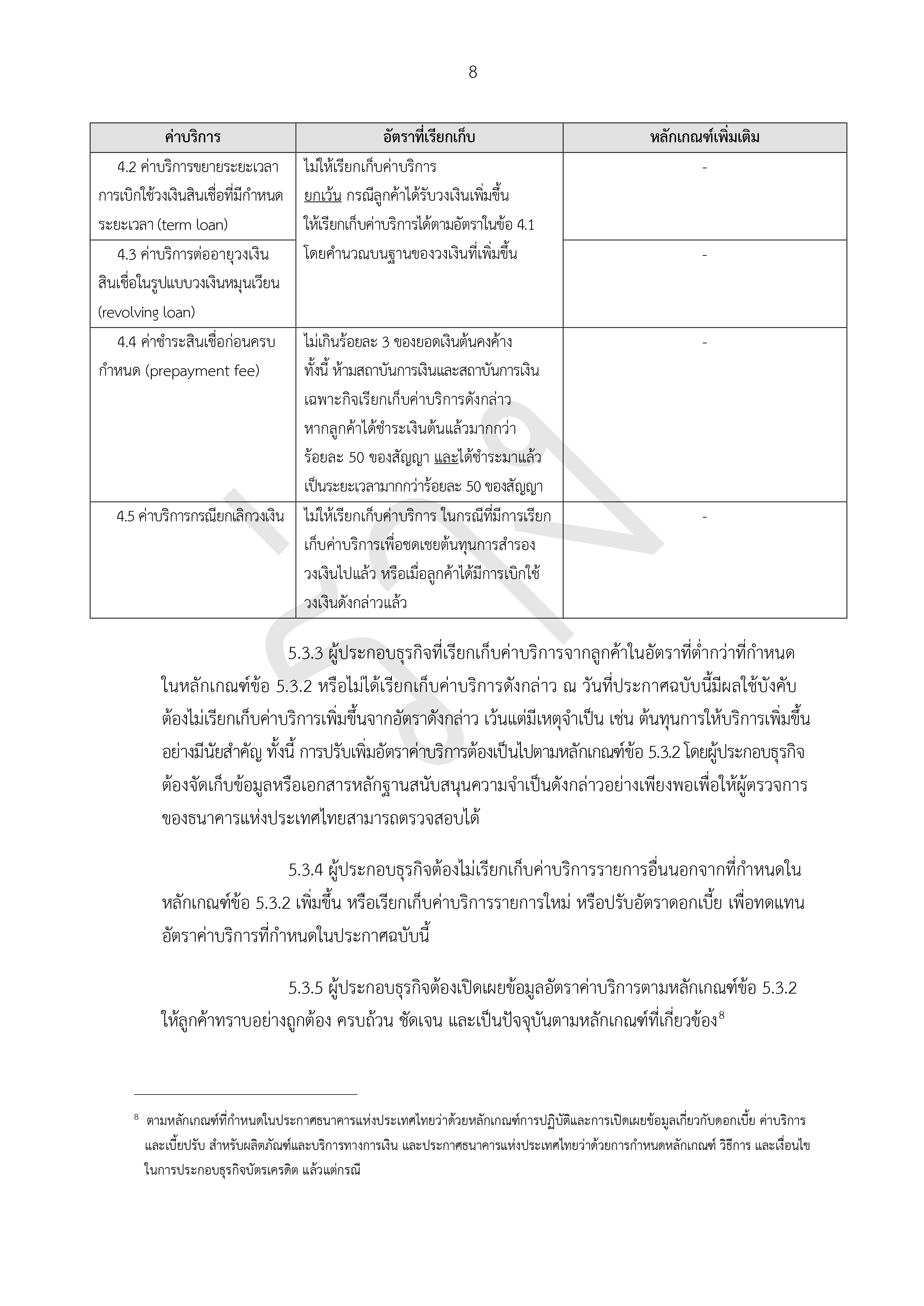 09-Template-ประกาศ-ธปท-ภายนอก-wet-ink-2567