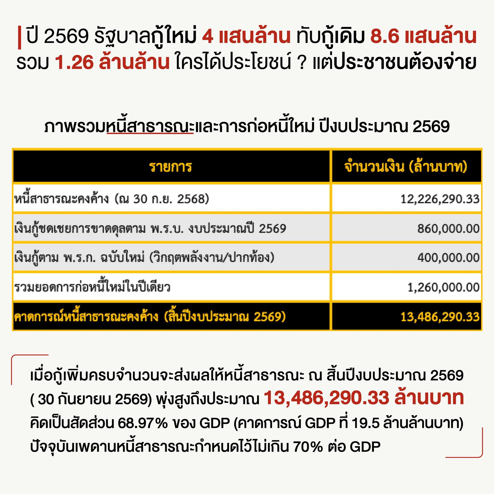 d 07 05 26 1