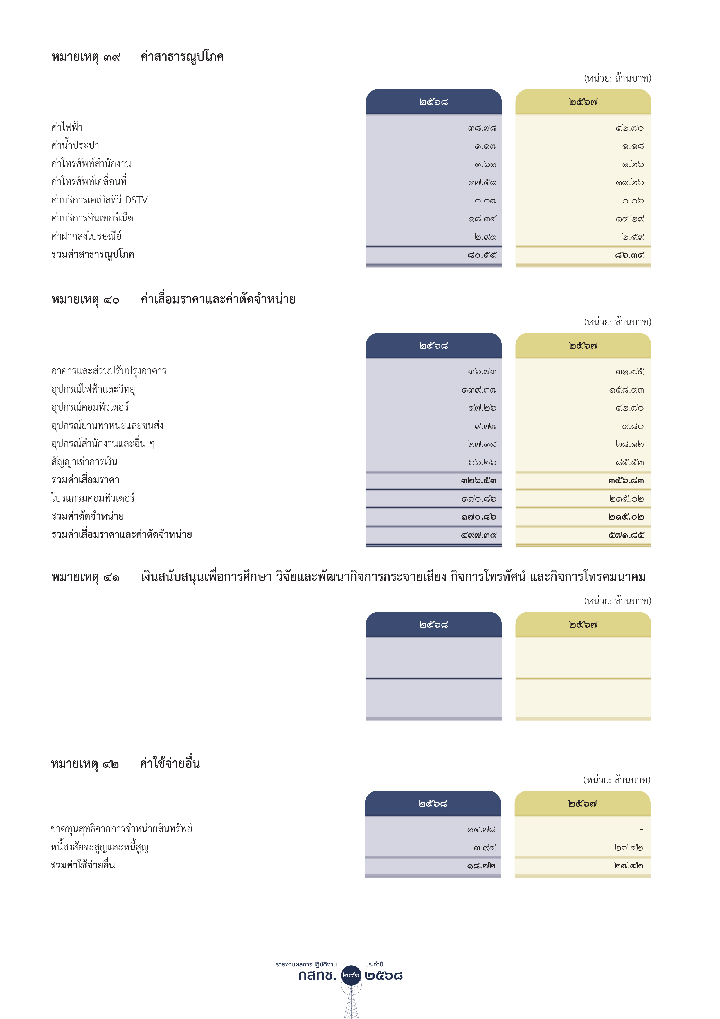 nbtc 31 05 26 p 298