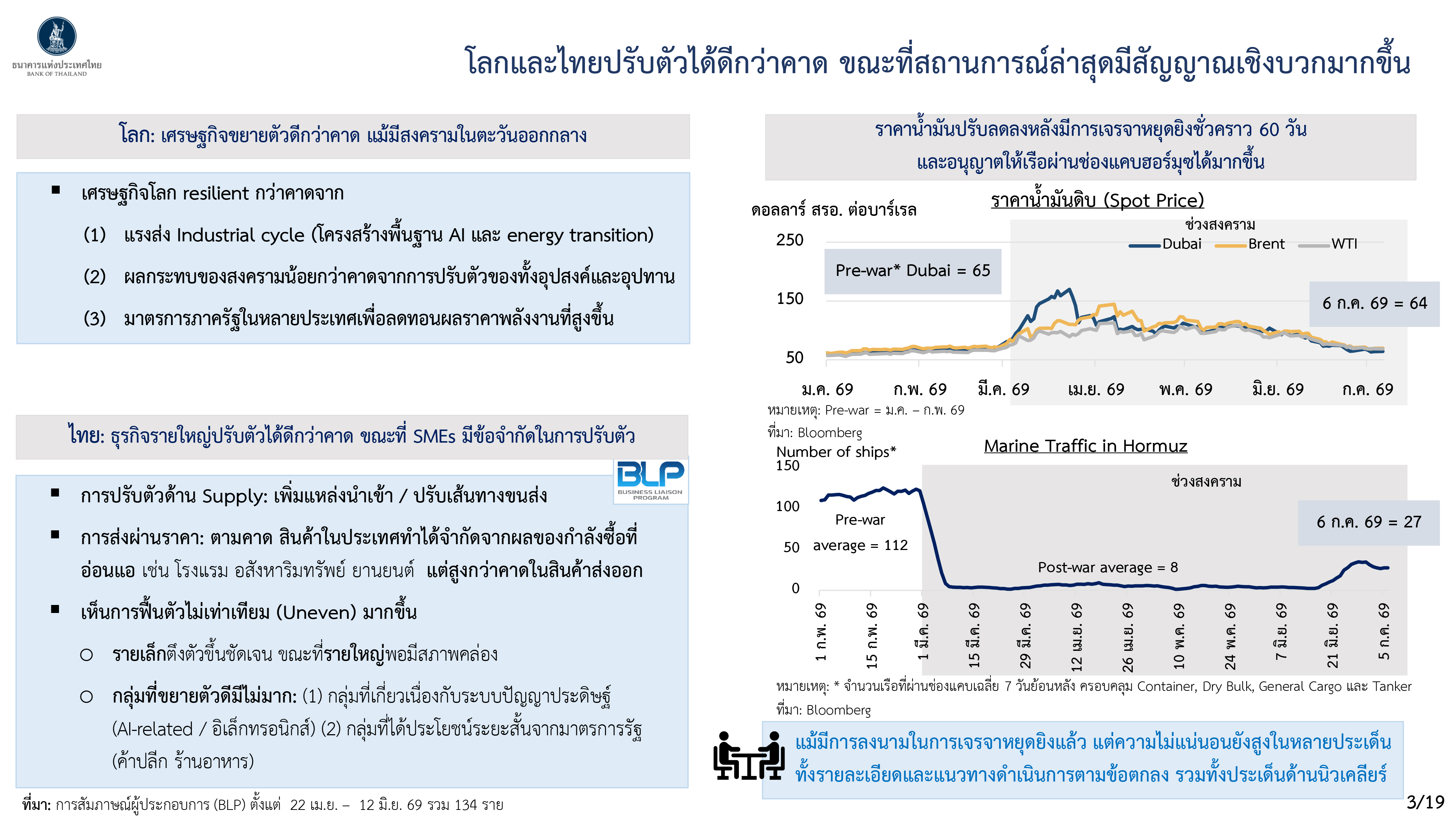 Monetary Policy Forum